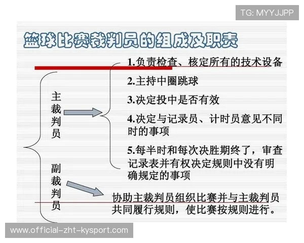 篮球联赛裁判判罚趋势及比赛影响分析 篮球联赛裁判判罚趋势及比赛影响分析